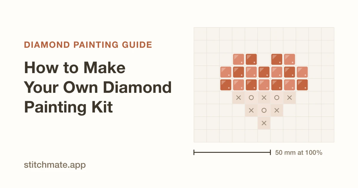 Cómo hacer tu propio kit de pintura con diamantes: vista previa