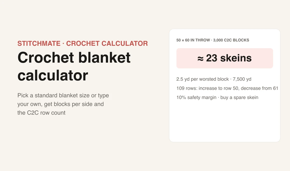 Crochet Blanket Calculator — preview
