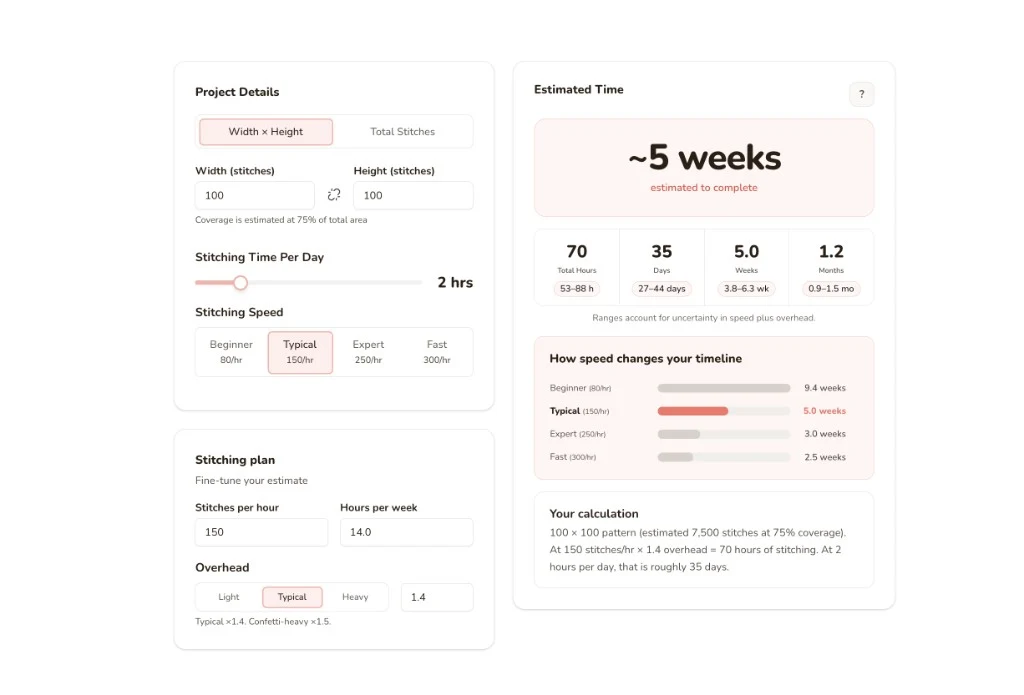 Cross Stitch Time Calculator — preview of the interactive time estimate tool (hours and weeks).