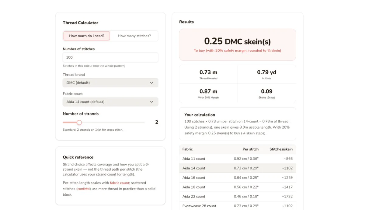Cross stitch thread and floss calculator — inputs, skein estimate, and fabric table.